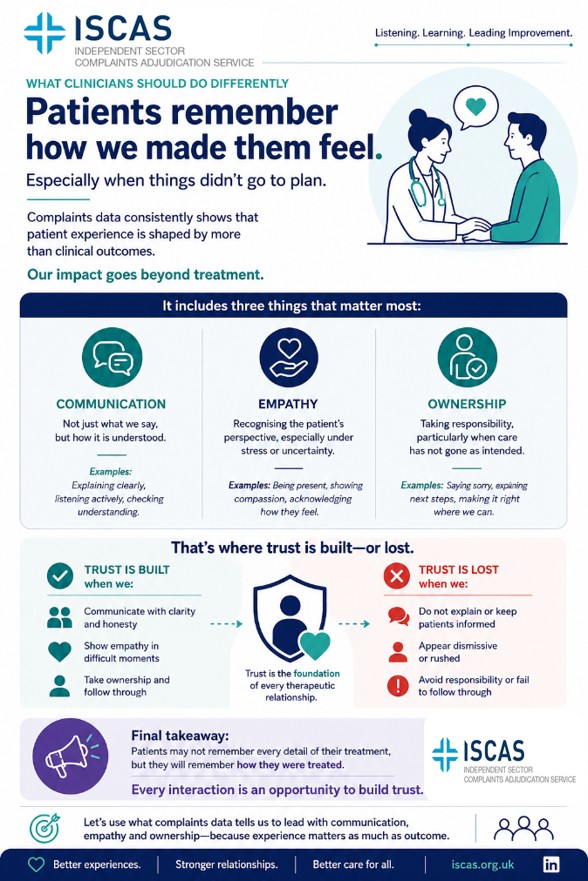 ISCAS Graphic - Final Call to Action