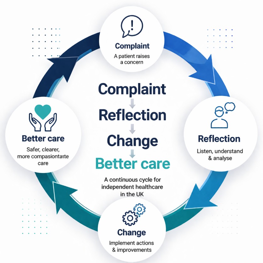 ISCAS Graphic - Personal Reflection