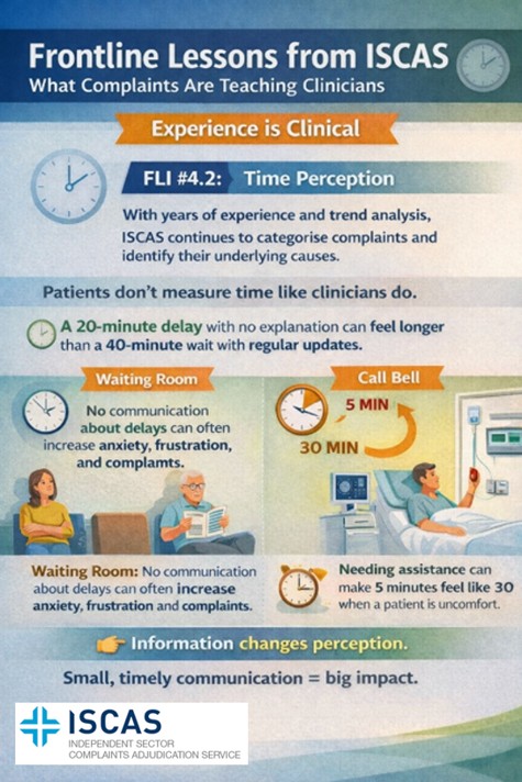 ISCAS Time Perception Graphic